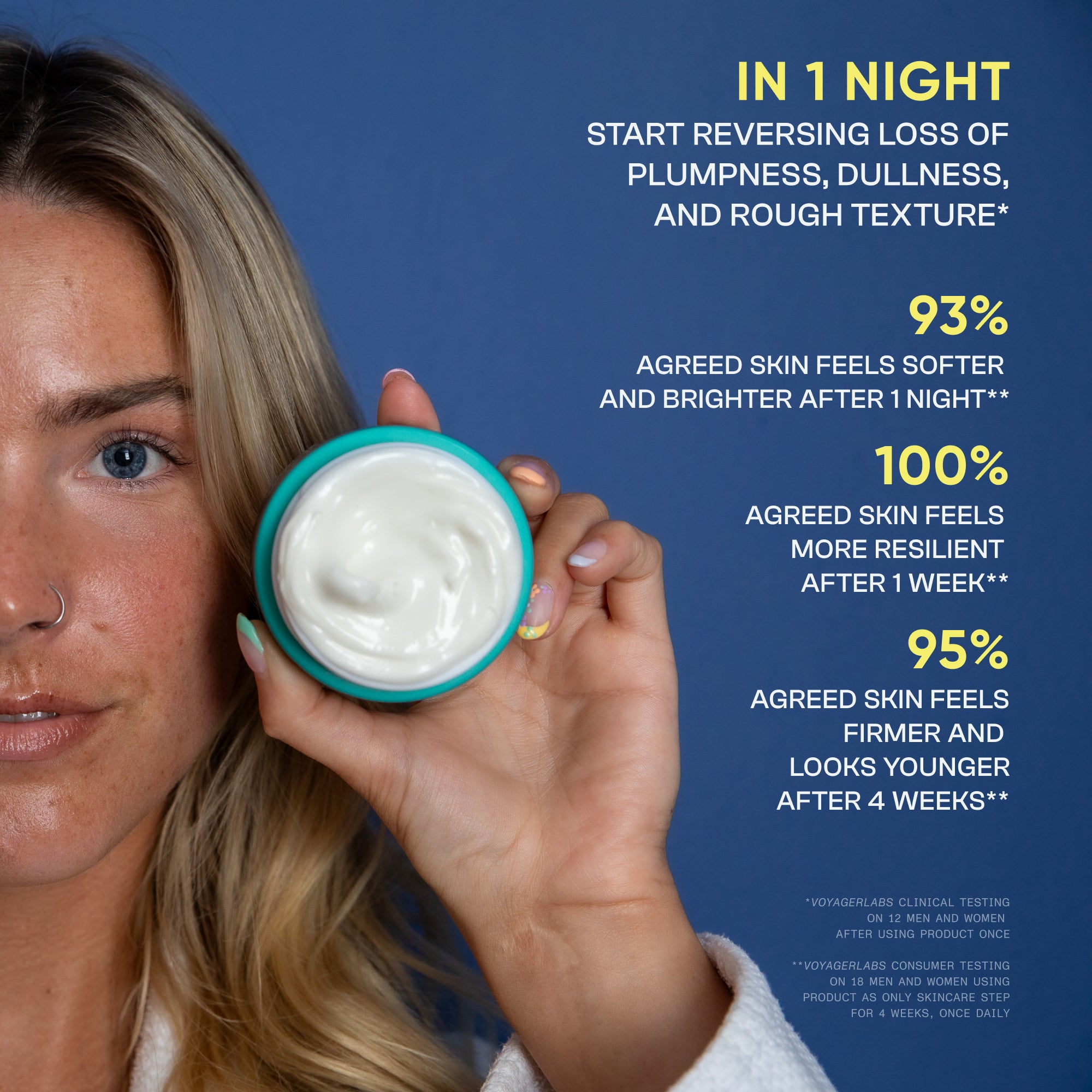 INTENSE OVERNIGHT REPAIR CREAM